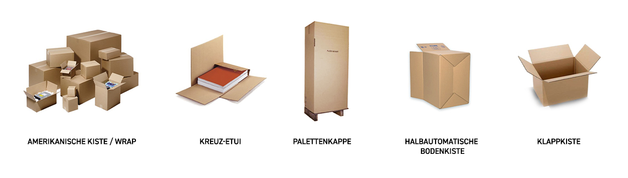 Arten von Verpackungen